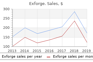 purchase generic exforge on line