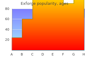 buy exforge