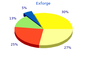 generic 80mg exforge fast delivery