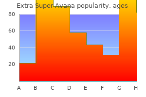 cheap 260 mg extra super avana with visa