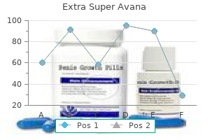 purchase extra super avana 260mg