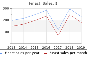 5mg finast with mastercard