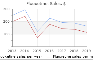 purchase generic fluoxetine on-line