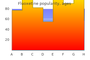 order fluoxetine 10 mg line