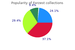 buy 20 mg forzest free shipping