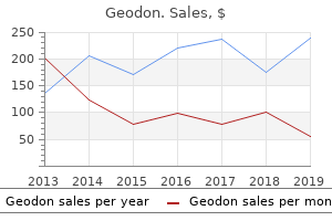 geodon 20 mg low cost
