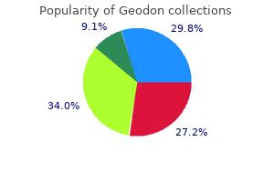 geodon 40 mg for sale