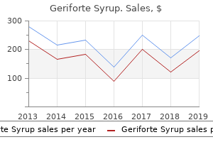 discount 100caps geriforte syrup with visa