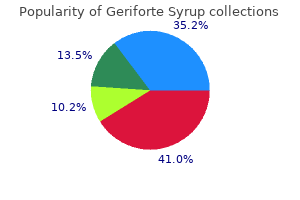 buy discount geriforte syrup 100 caps line