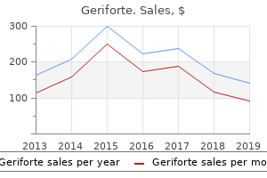 cheap geriforte 100 mg without prescription