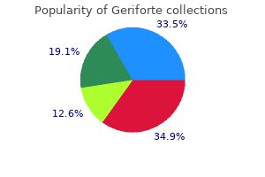 purchase geriforte