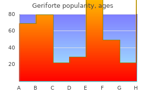 purchase 100mg geriforte otc