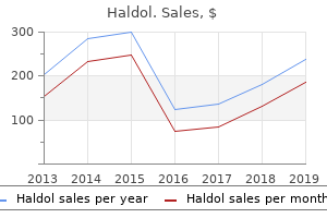 discount haldol 1.5 mg with mastercard