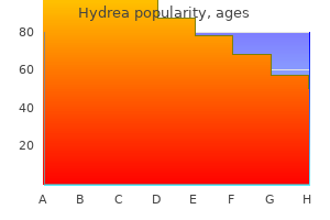 cheap hydrea express