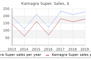 order kamagra super visa