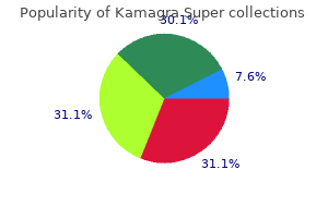 buy kamagra super 160 mg overnight delivery