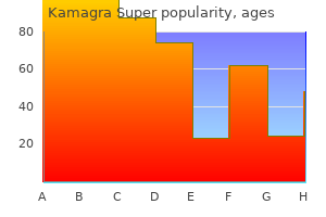 buy 160mg kamagra super with amex