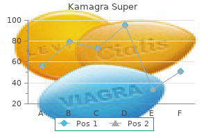 purchase kamagra super with mastercard