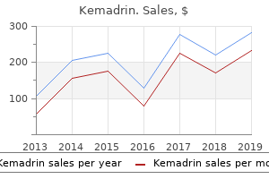 kemadrin 5mg on-line