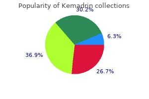 order 5 mg kemadrin with amex