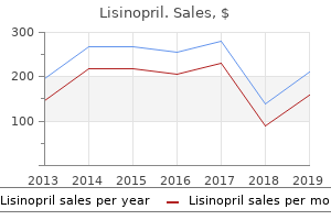 cheap lisinopril 2.5mg on-line