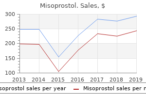 discount misoprostol 100mcg on-line