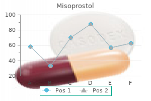 order generic misoprostol online