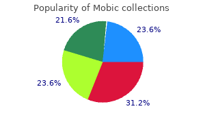 buy mobic 15 mg overnight delivery