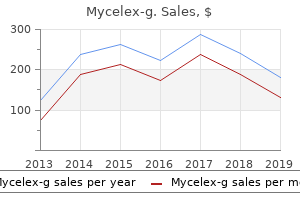 cheap 100mg mycelex-g amex