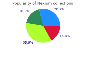 nexium 40 mg low cost