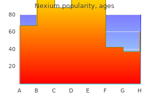 order nexium 40 mg online