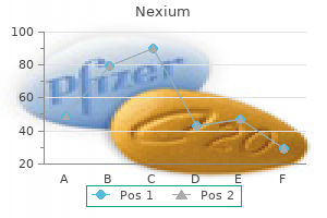 buy generic nexium 40 mg on-line