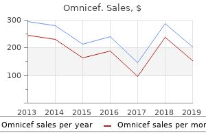 buy cheap omnicef 300 mg line