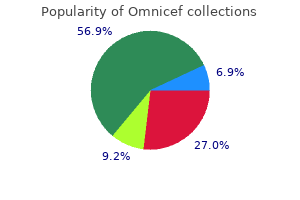 purchase 300 mg omnicef with visa