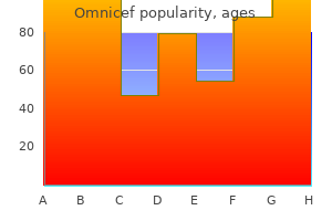 purchase discount omnicef