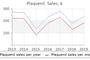 best purchase plaquenil