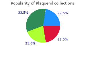 plaquenil 400 mg mastercard