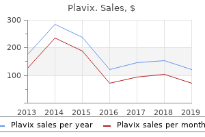 order plavix in united states online