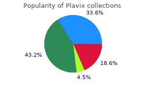 buy discount plavix 75mg line