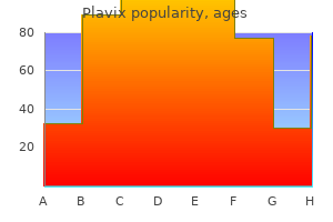 order plavix 75mg without prescription