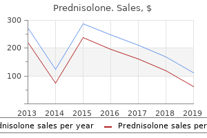 generic 20 mg prednisolone with visa