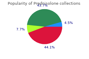 order generic prednisolone from india