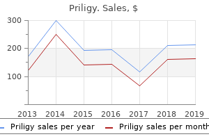 discount priligy 60mg line