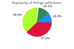 cheap 90mg priligy with mastercard