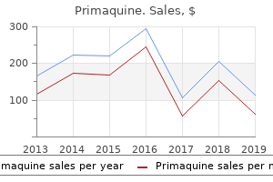 order 15 mg primaquine otc