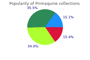 primaquine 15 mg line