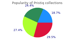 purchase pristiq now