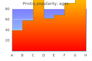 pristiq 50mg on-line