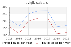 order generic provigil from india