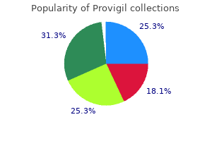 order line provigil